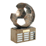 Fodbold vandrepokal award, Flot antikt look